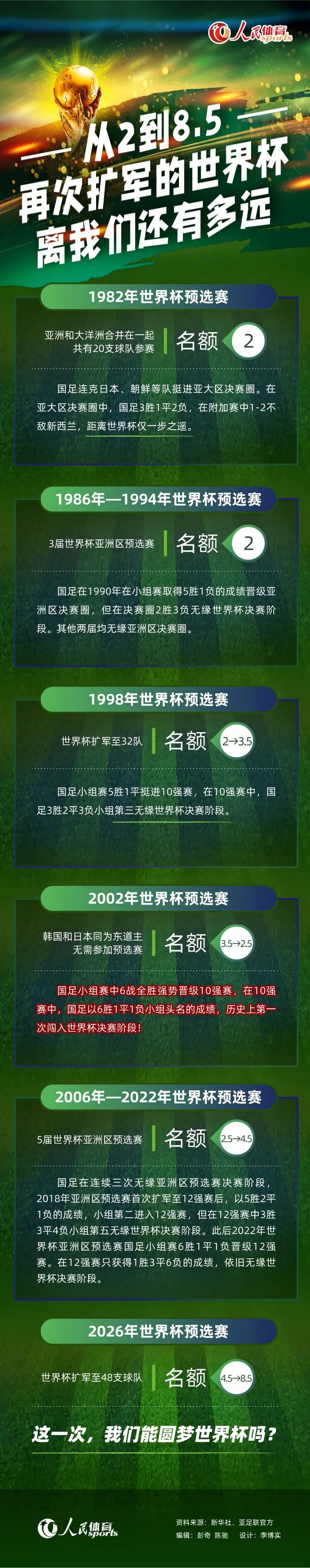 王传君把一个看似斯文实则猖狂至极的犯罪头子演得入木三分，张艺兴金晨在片中颠覆形象绝境搏命，但预告最后也留下了一个悬念，金晨饰演的荷官邀请张艺兴饰演的程序员留下一起骗人赚钱，想要自由的潘生会如何抉择？两人在诈骗工厂的最终命运走向如何？静待电影揭晓